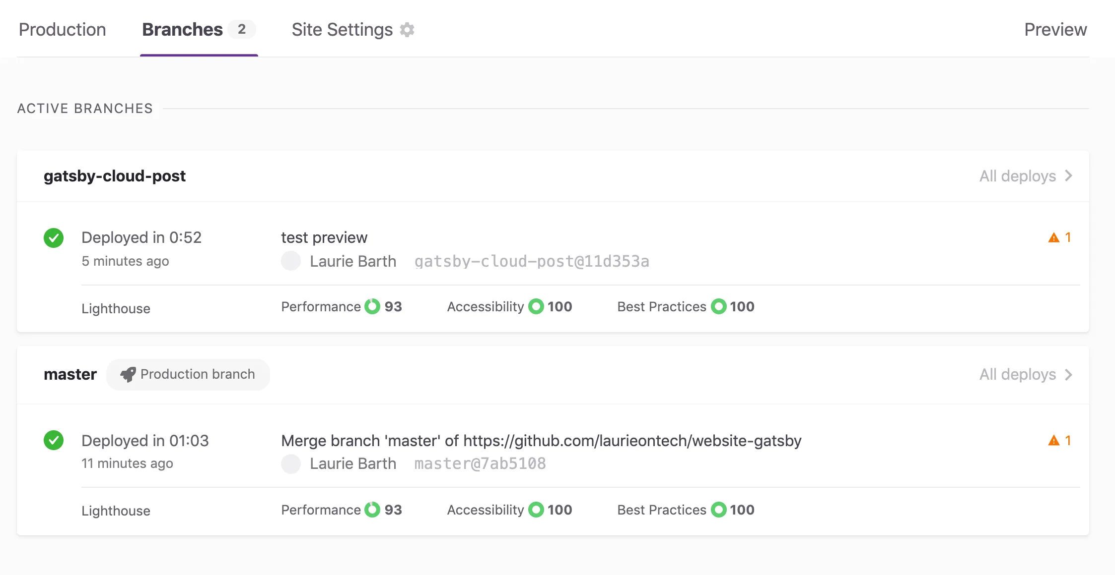 Cloud dashboard for my site.
