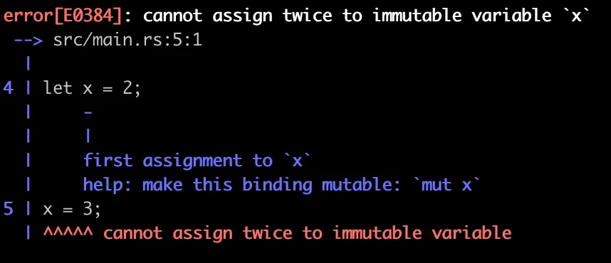Cannot assign twice to immutable variable error message.