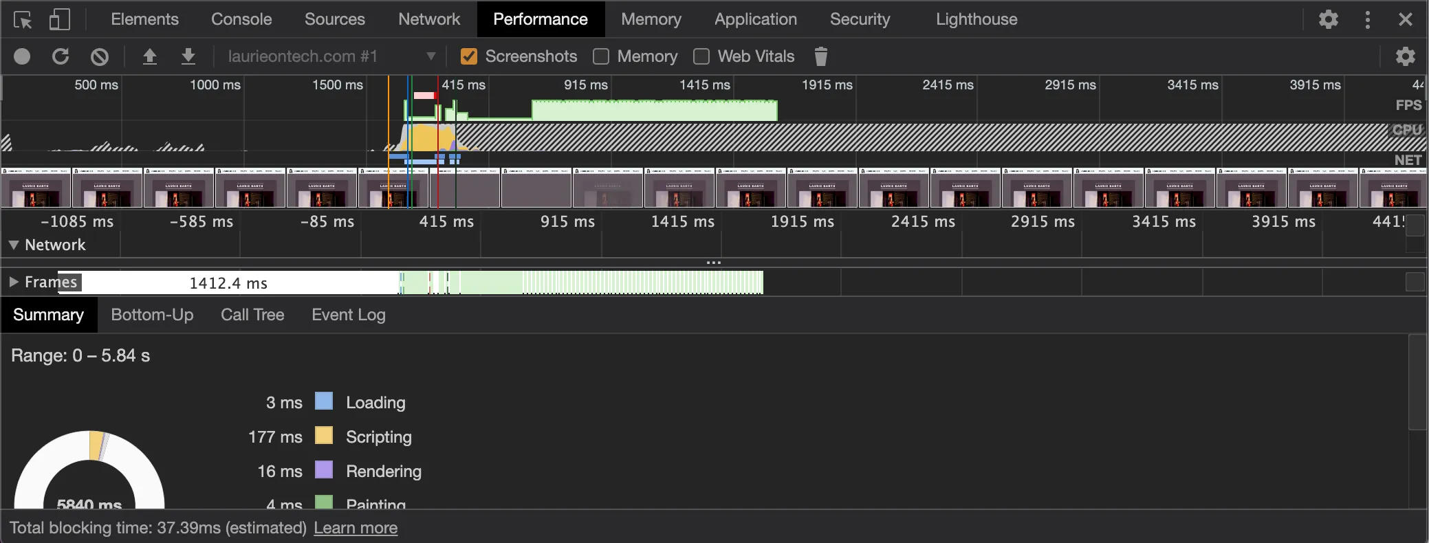 Perfomance tab displaying a recording.