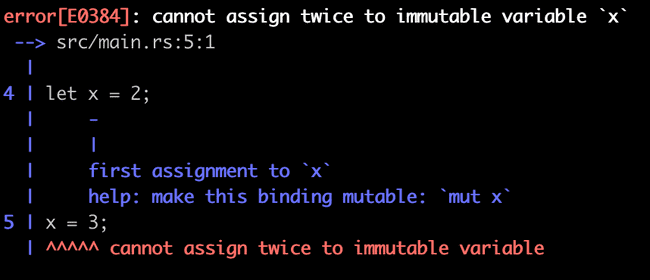 Cannot assign twice to immutable variable error message.